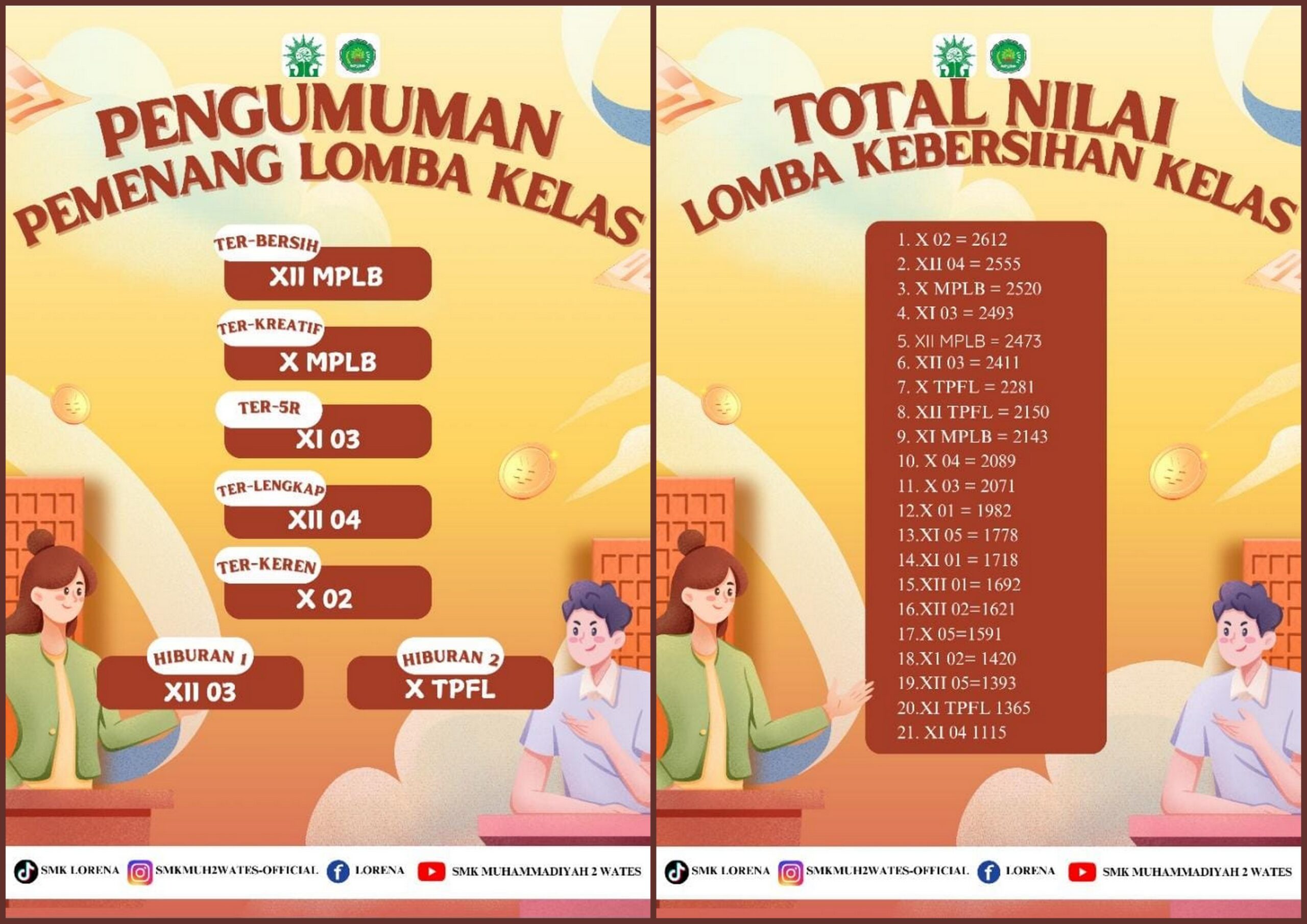 Lorena Menggelar Lomba Kebersihan Kelas Smk Muhammadiyah 2 Wates